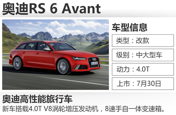 奧迪成立全新子品牌 在華運動車規(guī)劃曝光5